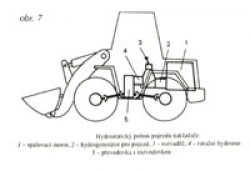 Obr. 7: Hydrostatický pohon