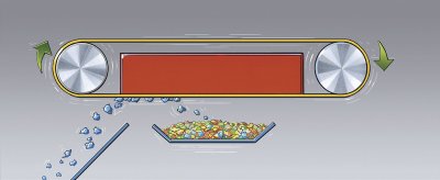 Schéma závěsný magnetického separátoru s magnety Neoflux®