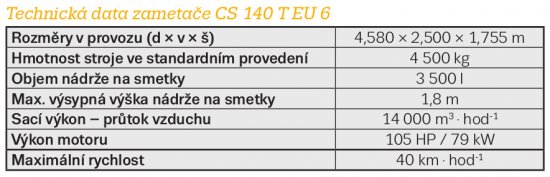 Technická data zametače CS 140 T EU 6