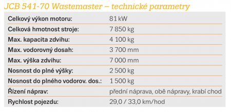 Technické parametry