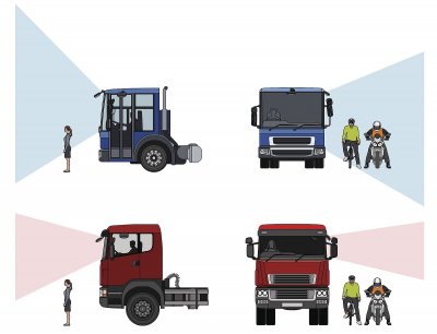 V rámci iniciativy CLOCS byla vytvořena stupnice bezpečnostních nákladních vozidel. Hodnotí se například výhled z vozidla