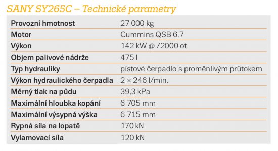 SANY SY265C – Technické parametry