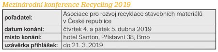Mezinárodní konference Recycling 2019