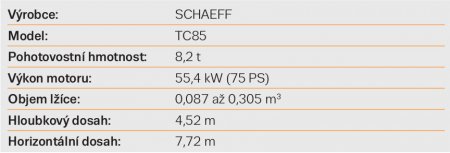 Technické parametry rýpadla SCHAEFF TC85