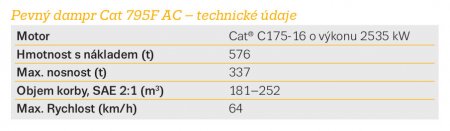 Pevný dampr Cat 795F AC – technické údaje