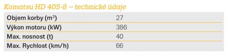 Komatsu HD 405-8 – technické údaje