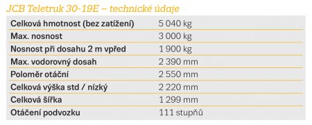 JCB Teletruk 30-19E – technické údaje