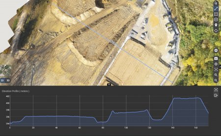 Výškový profil vygenerovaný z dat pořízených dronem.