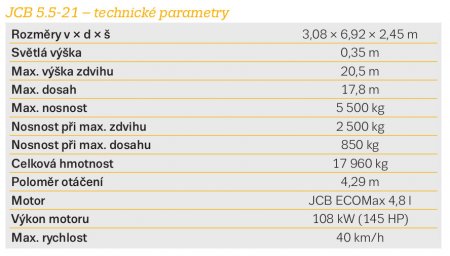 JCB 5.5-21 – technické parametry