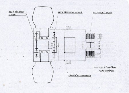 Schema uspořádání pohonu.