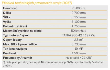 Přehled technických parametrů stroje DOK¹)