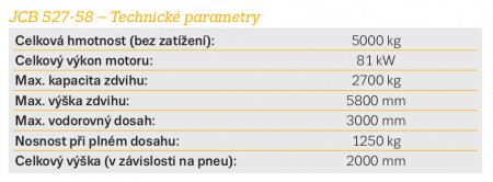 JCB 527-58 – Technické parametry