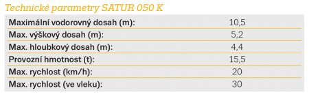 Technické parametry SATUR 050 K