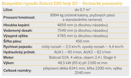 Kompaktní rypadlo Bobcat E88 řady R2 – Technické parametry.