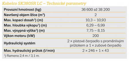 Kobelco SK380SR LC – Technické parametry.