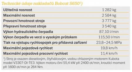 Technické údaje nakladačů Bobcat S650