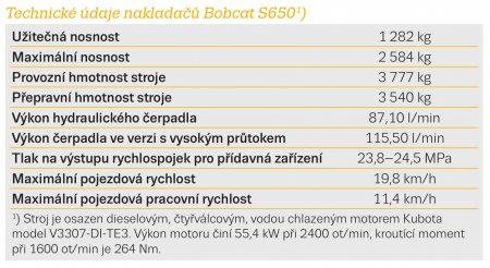 Technické údaje nakladačů Bobcat S650