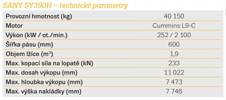 SANY SY390H – technické parametry