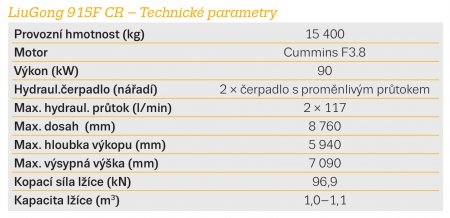 LiuGong 915F CR – Technické parametry.