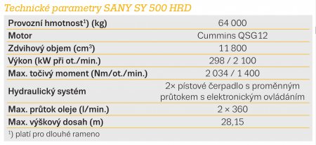 Technické parametry SANY SY 500 HRD.