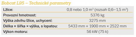 Bobcat L95 – Technické parametry