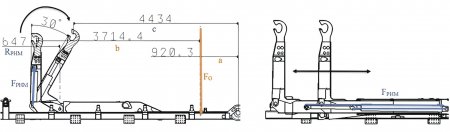 Obr. 7: Naklonenie sklopného hákového ramena (vľavo) a posuv vnútorného výsuvného ramena (vpravo).