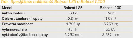 Tab.: Specifikace nakladačů Bobcat L85 a Bobcat L100