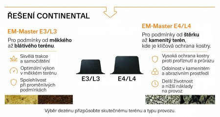 Porovnání dezénů E3/L3 a E4/L4.